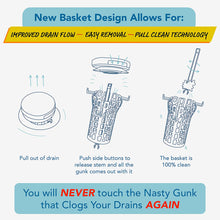 Drain Buddy Ultra Flo 6-Pack Replacement Baskets for Bathroom Sink (Fits 1.25” Wide Sink Drains)