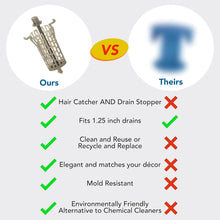 Drain Buddy Ultra Flo 6-Pack Replacement Baskets for Bathroom Sink (Fits 1.25” Wide Sink Drains)