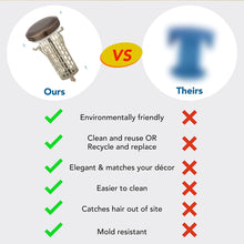 Drain Buddy Ultra Flo Stopper and Strainer vs. Competitor Products.